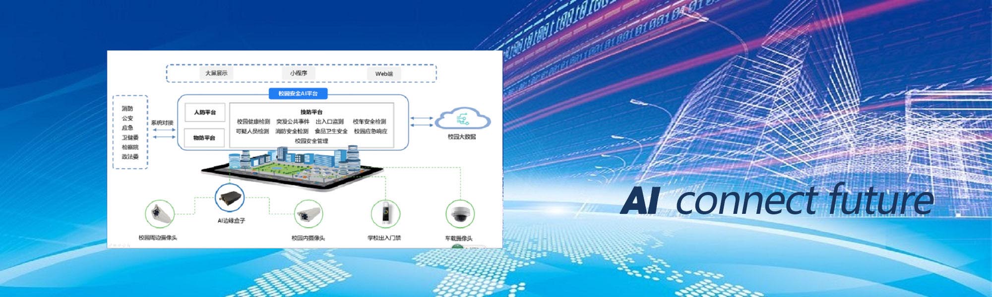 智慧校園(AI)安全管理云平臺